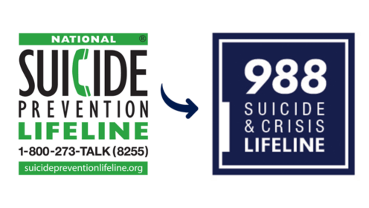 Suicide Prevention Lifeline 1-800-273- TALK (8255)